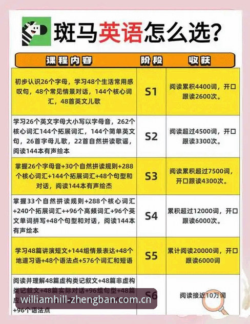 威廉希尔官方网址必备 资深用户分享:从足协第三批禁足名单看中国足球的深层改革与威廉希尔体育的稳定数据体验