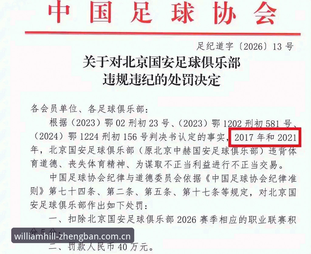 威廉希尔功能介绍怎么下载 中国足协第三批禁足名单深度评测:威廉希尔体育用户视角下的行业反思